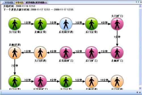 高安市巡更系统五号