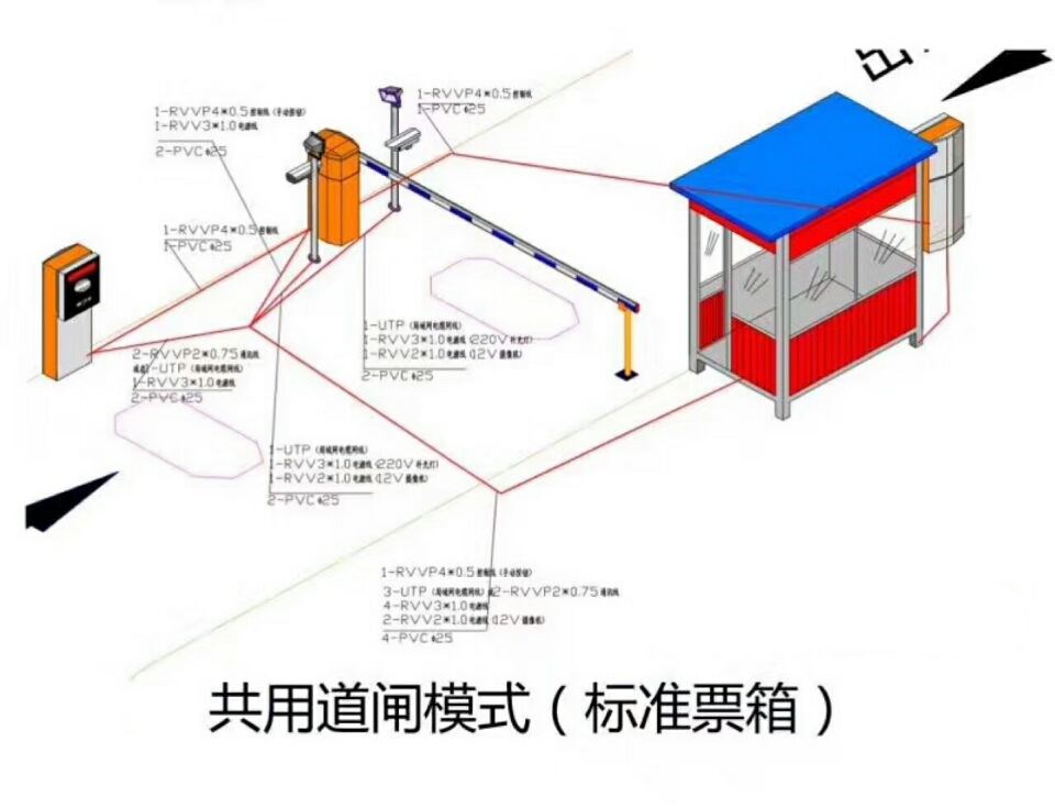 高安市单通道模式停车系统